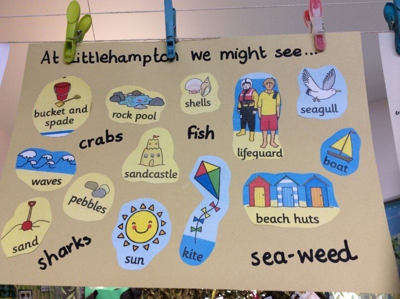 Littlehampton