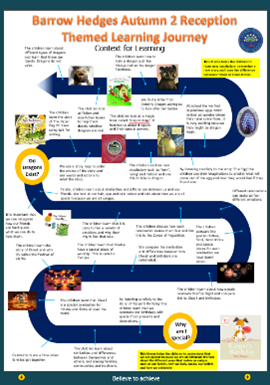 Overview Aut 2