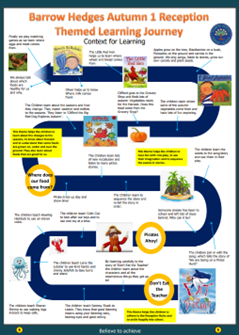 R   Overview